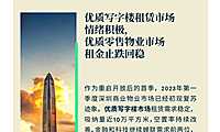 2023年第一季度深圳房地产市场回顾【pdf】