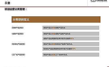 房地产产品标准化体系建设4【pdf】