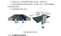 防水工程细部构造做法BIM三维图【pdf】