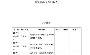 华夏幸福V70住宅集团标准成本发布版终【pdf】