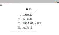 精装修工程重难点分析及应对【pdf】
