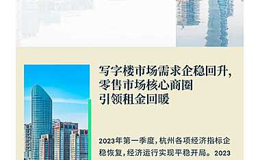2023年第一季度杭州房地产市场回顾【pdf】