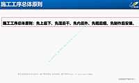 货量区精装修施工工序流程及工艺标准PPT【pdf】