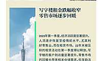 2023年第一季度广州房地产市场回顾【pdf】
