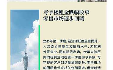 2023年第一季度广州房地产市场回顾【pdf】