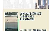 2023年第一季度北京房地产市场回顾【pdf】