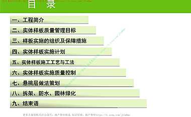 实体样板展示工艺策划（81P图文丰富）【pdf】