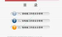 基础、结构、装修施工阶段安全管理培训【pdf】
