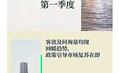 2023年第一季度武汉房地产市场回顾【pdf】