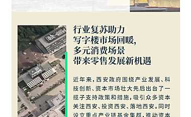 2023年第一季度西安房地产市场回顾【pdf】