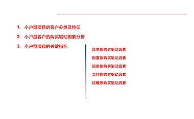 深圳小户型项目五大类客户分析【pdf】