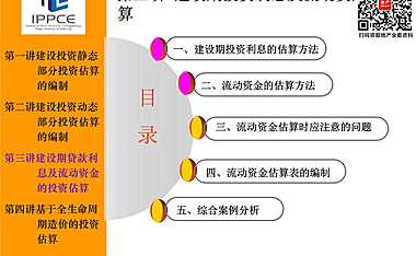 4.建设期贷款利息及流动资金的投资估算【pdf】