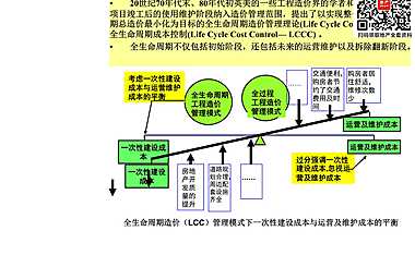 2.基于全生命周期造价的投资估算（二）【pdf】
