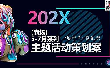2023商业广场5-7月月度主题营销（焕新季 潮荟玩主题）活动策划方案-66P【pdf】