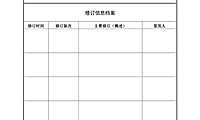 地产企业住宅标准化文件【pdf】