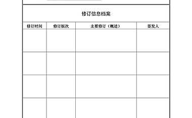 地产企业住宅标准化文件【pdf】