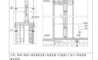 精装修工程细部节点构造标准2【pdf】