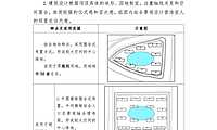 第四代住宅标准细则【pdf】