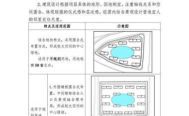 第四代住宅标准细则【pdf】