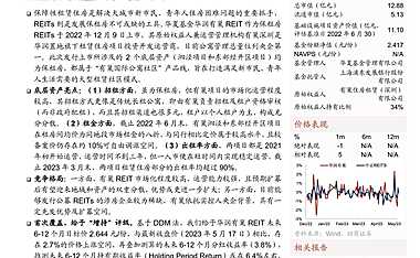 首单房企背景保租房REIT，市场化程度高【pdf】
