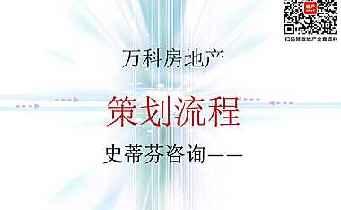 万科总部地产策划培训课程-122页【pdf】