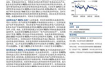 商业地产REITs支持文件落地，助推存量盘活提振消费【pdf】