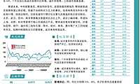 2023年7月中国房地产市场月报【pdf】
