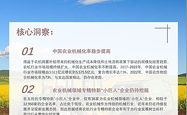 【报告】2023中国专精特新企业发展白皮书_下 -.pdf