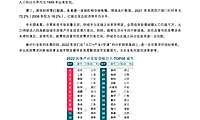 《中指丨2022中国城市开发投资吸引力排行榜重磅发布！》【pdf】