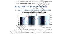 《中指 l 2022年一季度中国房地产市场总结与趋势展望（含政策盘点）-快报》