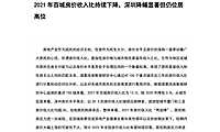 重点100城房价收入比调查研究-诸葛找房
