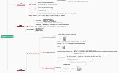 202204欢乐明湖生态康养小镇 价值体系【pdf】