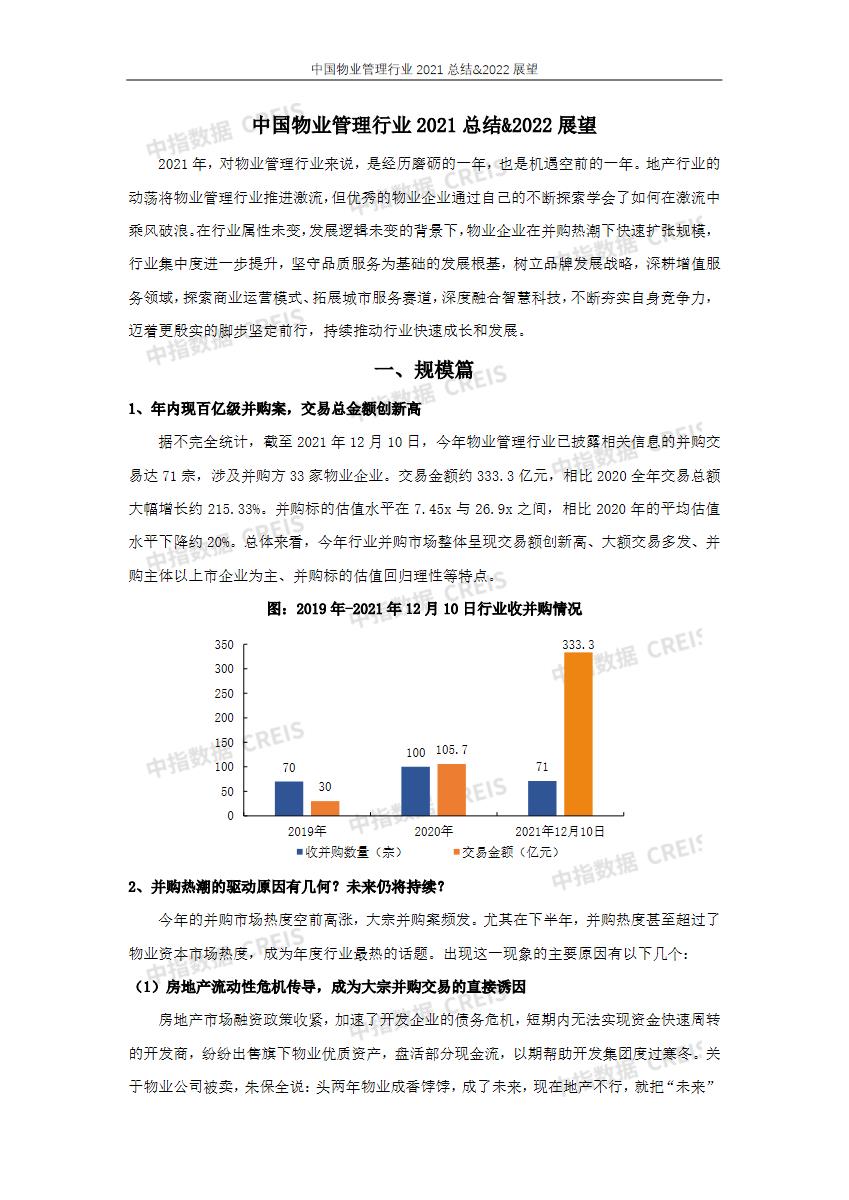 【年报】中国物业管理行业2021总结&2022展望【pdf】