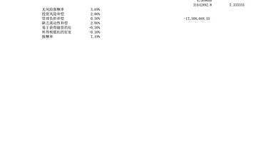 测算计算表【pdf】