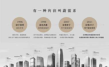 2021颠覆重复卓越TOD新玩法（122P）【pdf】