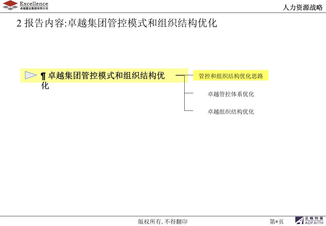 卓越集团管控模式与组织结构优化【ppt】