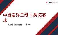 中海地产三级十类拓客法指引手册方案【pptx】