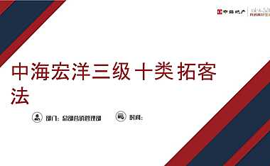 中海地产三级十类拓客法指引手册方案【pptx】