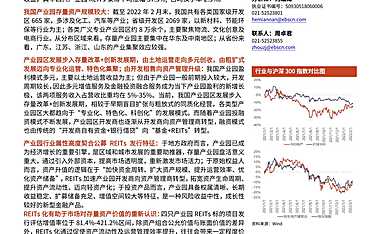 择优择精、加速转型，国内产业园公募REITs发行乘势而上-20220310-光大证券.pdf