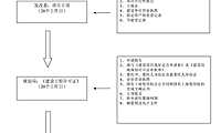 报建流程图【pdf】