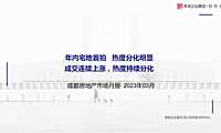 克而瑞2023年03月成都房地产市场月报【pdf】