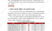 克而瑞2022上半年总结与展望_市场篇（完整版）【pdf】