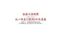 成都金房三径别墅策划方案80p【pdf】