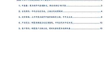 《2022年上半年全国新开盘总结报告》【pdf】
