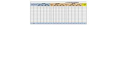 房地产开发公司xx公司资金回笼表模版.pdf