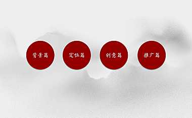 周原形象IP策划、推广方案【pdf】
