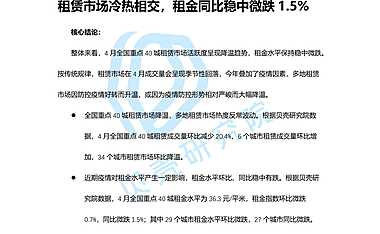 贝壳研究院-全国重点40城租赁市场4月报告
