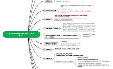 你的顾客需要一个好故事—线上直播202203-思维导图版 -【pdf】