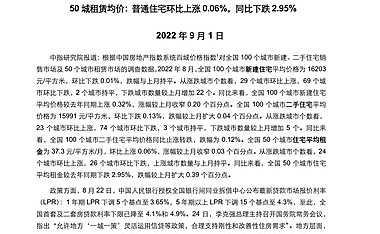 2022年08月中国房地产指数【pdf】