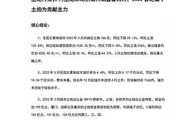 诸葛找房-2022年3月全国土地市场报告